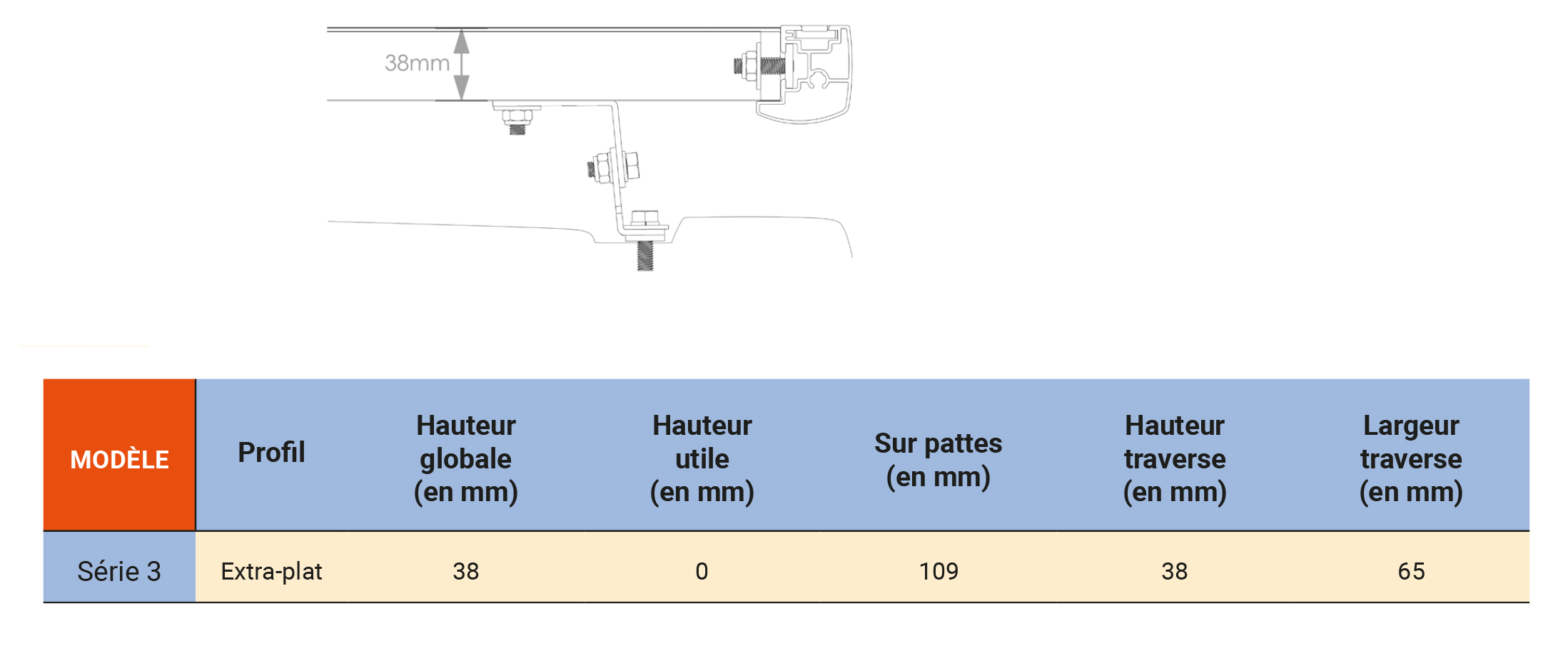 galerie profile ajouré - IT concept