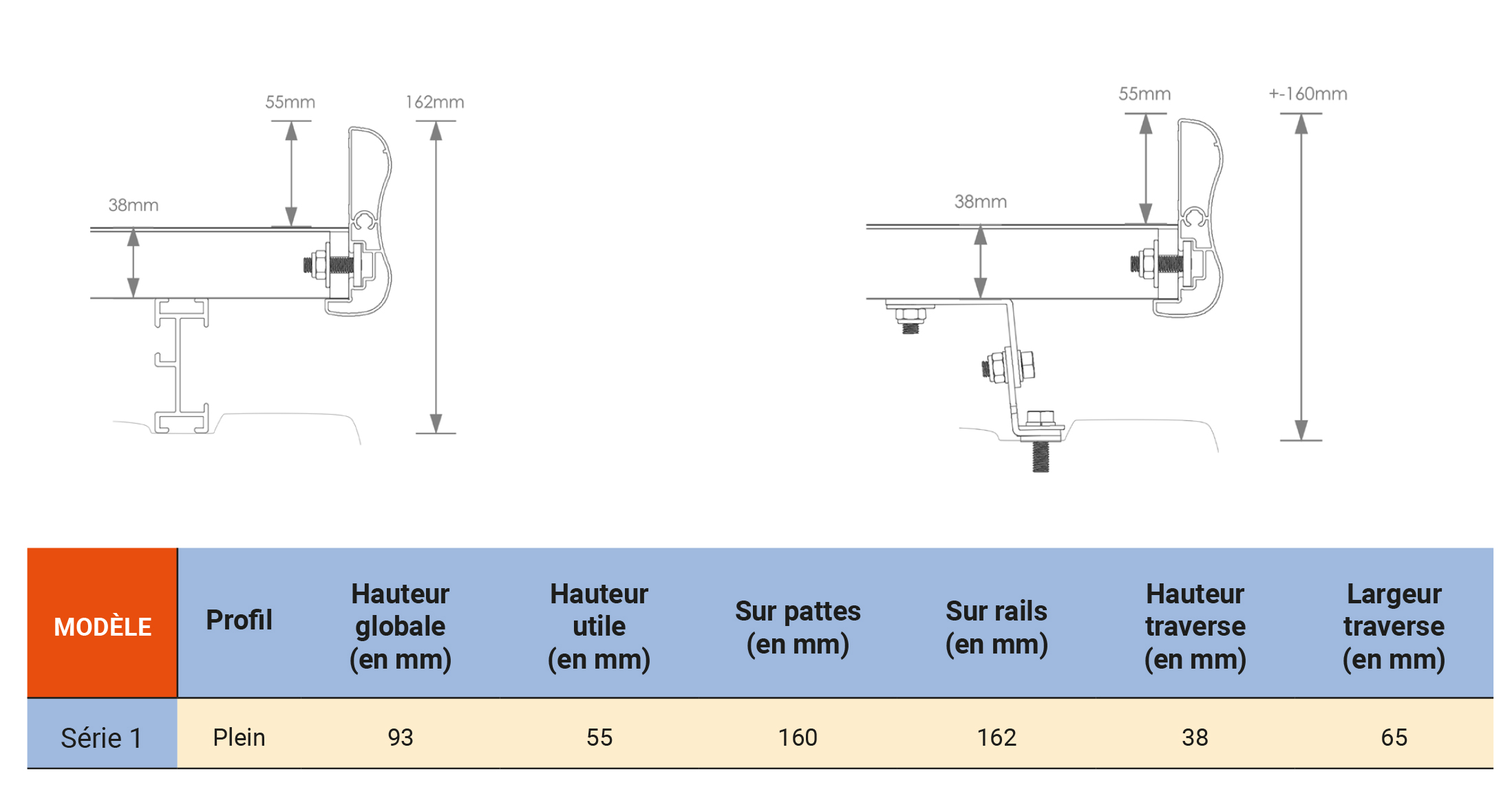 galerie profile plein - IT concept