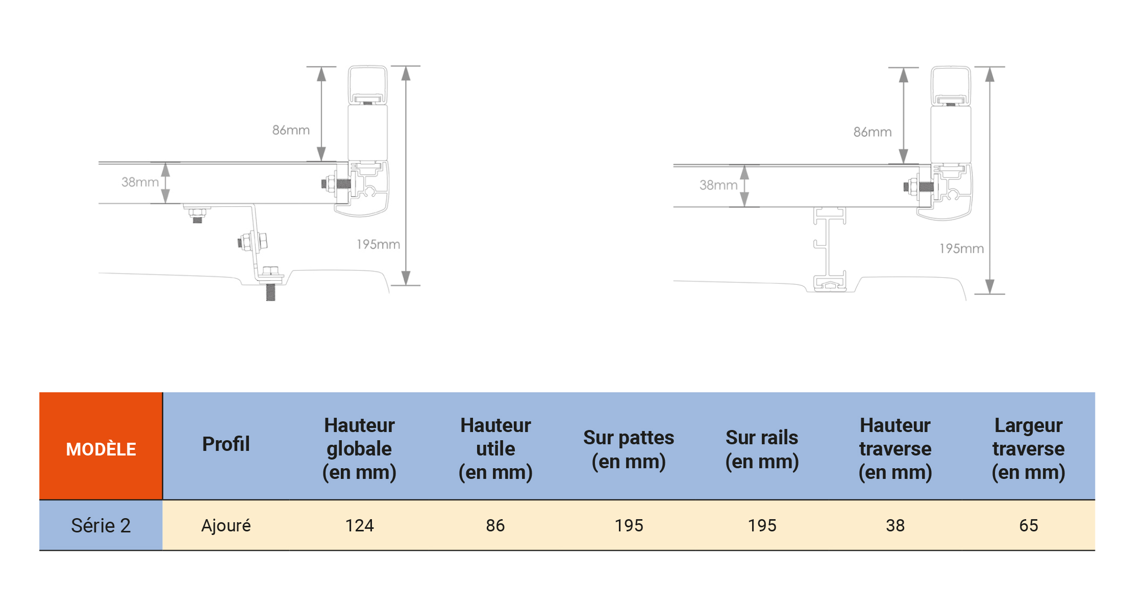 galerie profile ajouré - IT concept