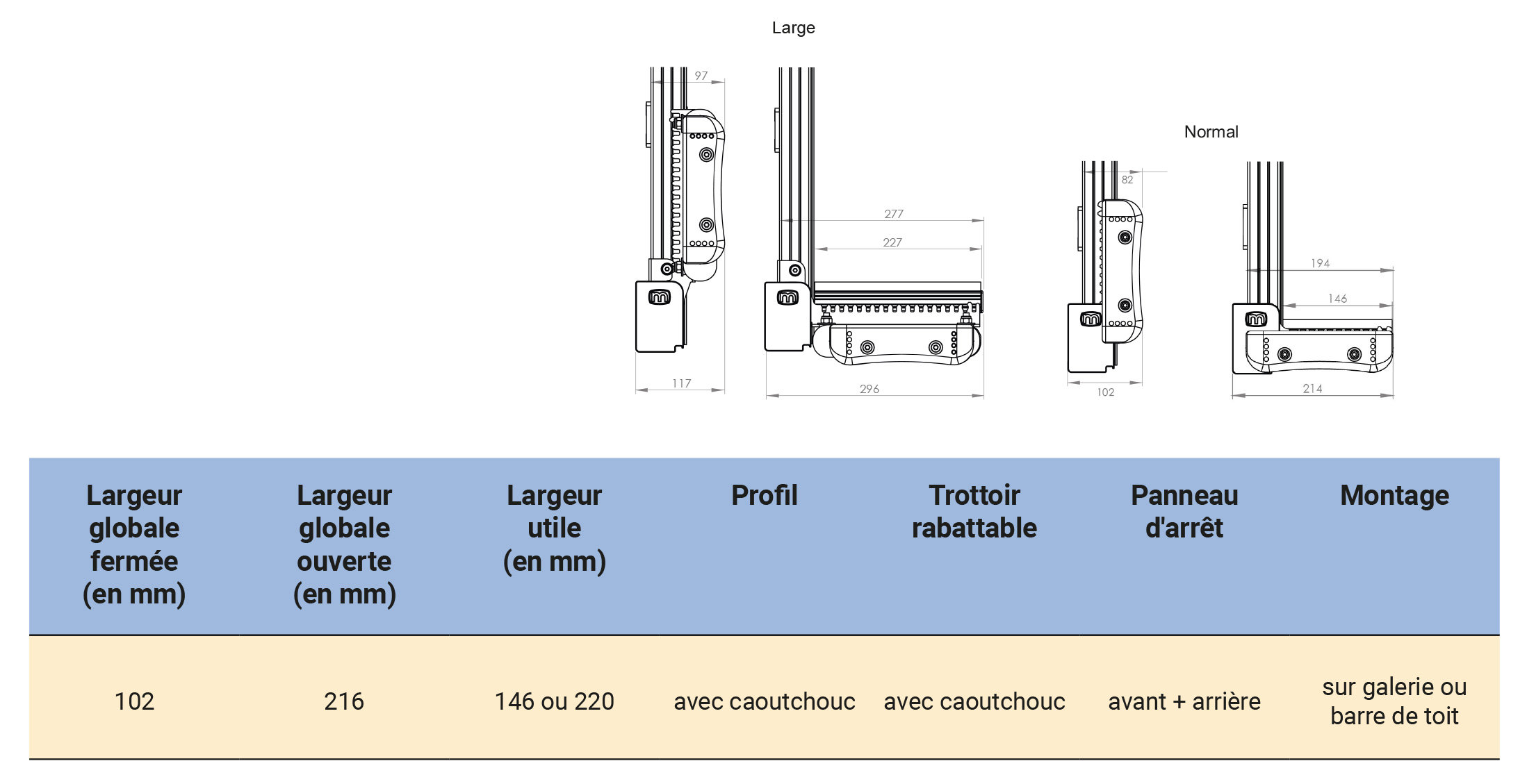 Portes-verre - IT concept